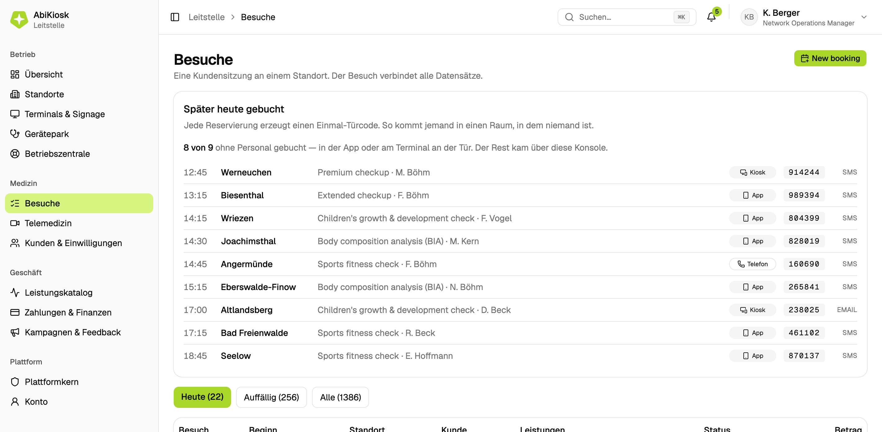 Die Besuchsübersicht mit den Buchungen des Tages, dem Kanal, über den sie kamen, und dem einmaligen Türcode.