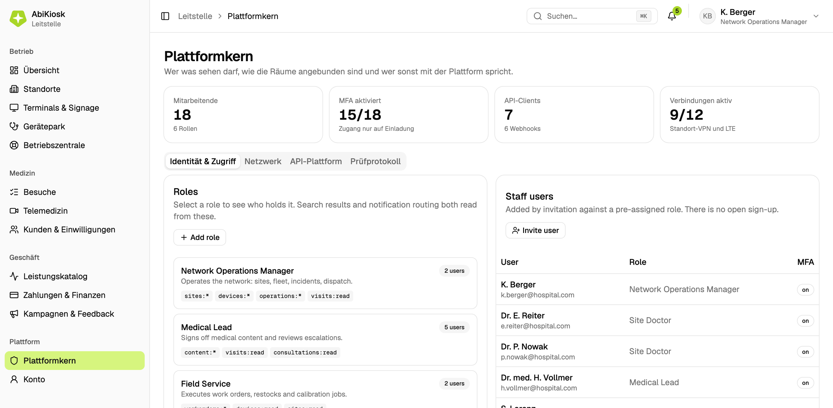 The Leitstelle platform core screen, listing roles, the staff who hold them and their MFA state.