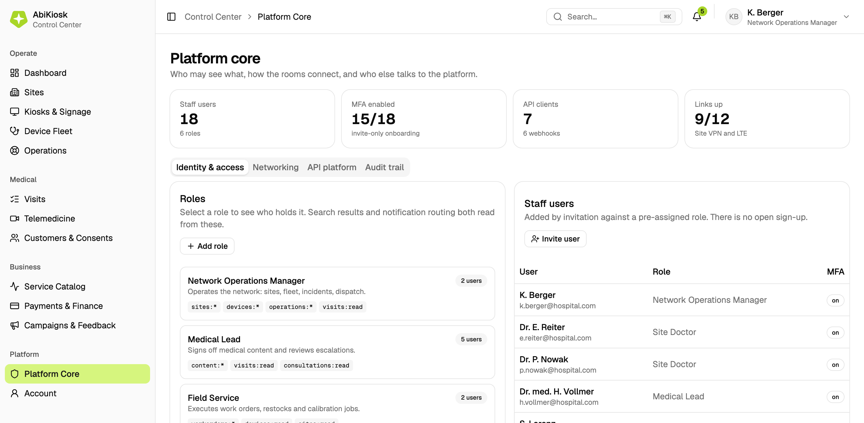 The Control Center platform core screen, listing roles, the staff who hold them and their MFA state.